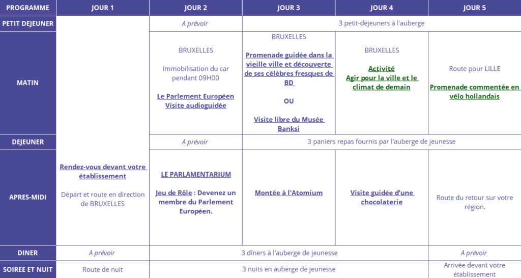 Programme séjour Bruxelles ATR cohésion