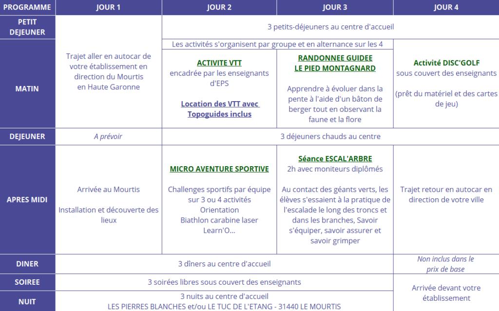 Programme Mourtis ATR cohésion