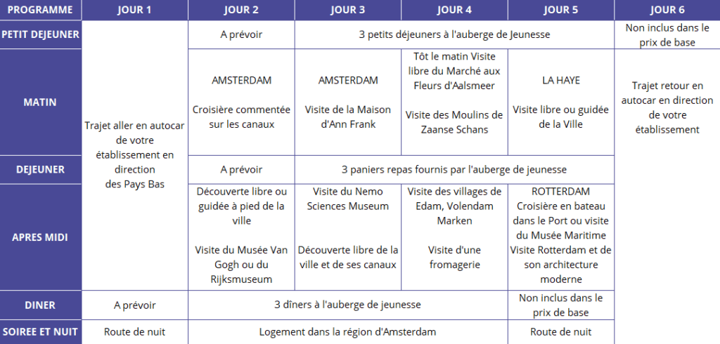 programme séjour