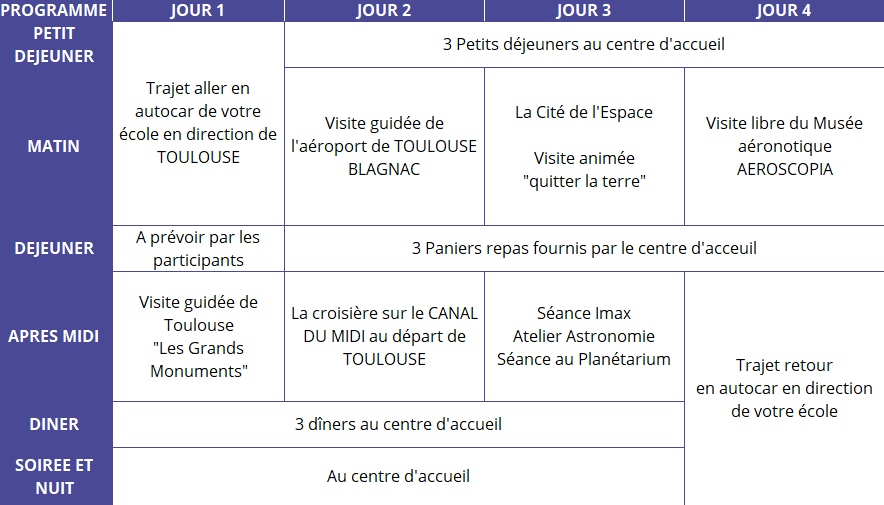 Programme Toulouse