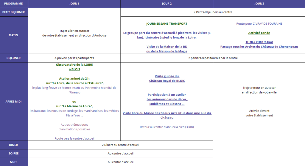 Programme Val de Loire ATR cohésion Collège Lycée