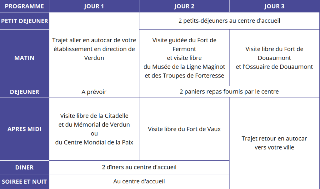 programme Verdun