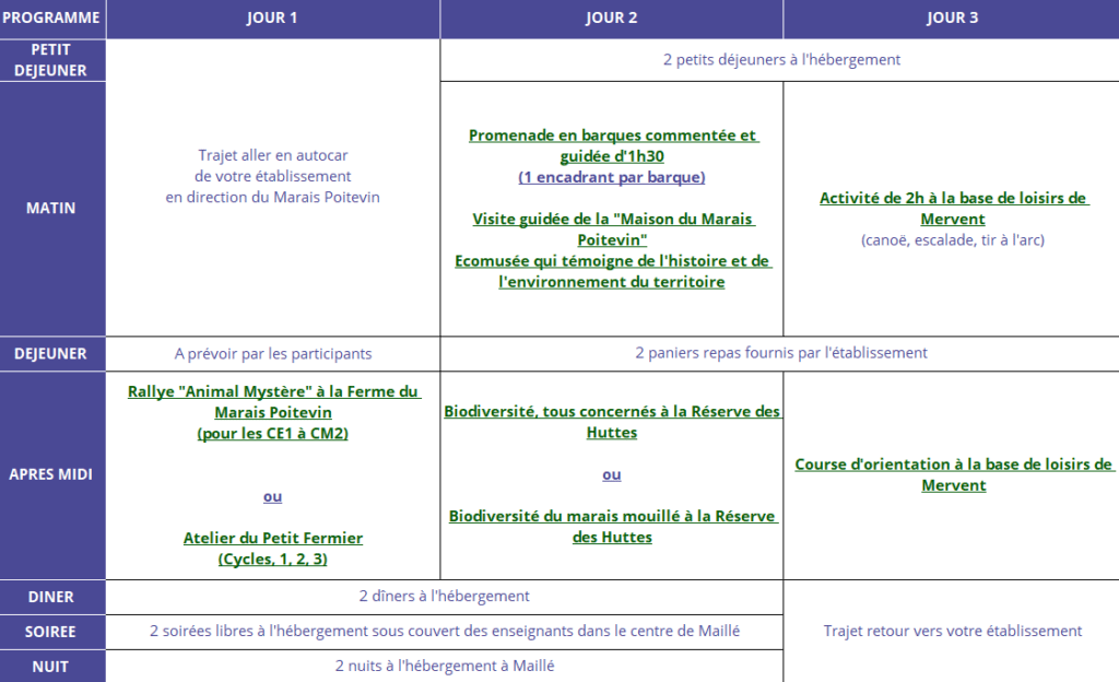 Programme marais poitevin ATR cohésion primaire