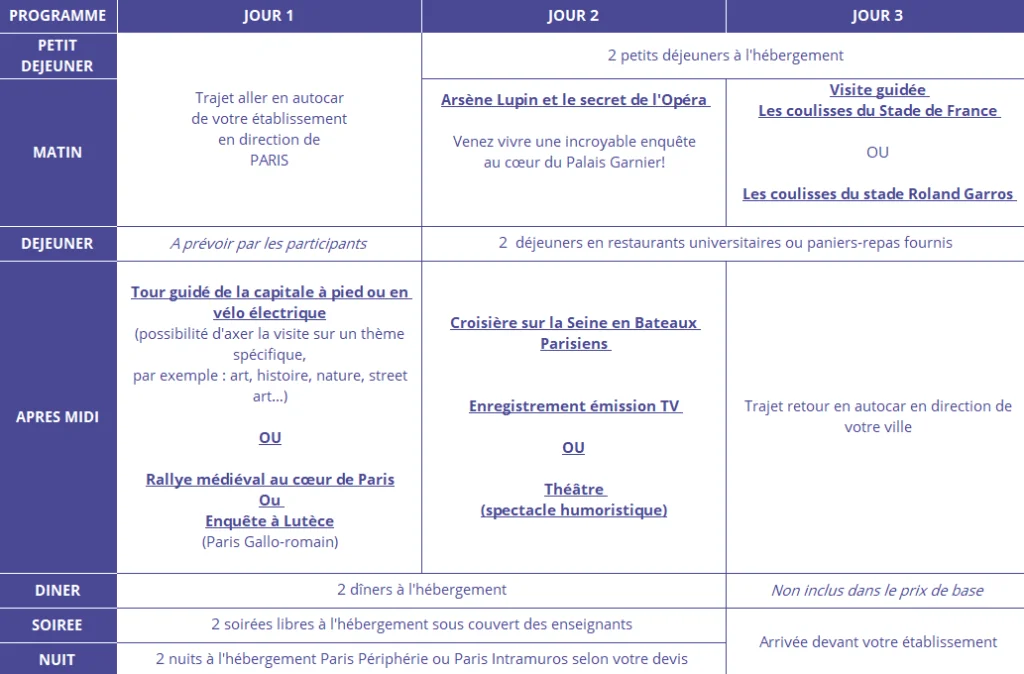 Programme Paris séjour cohésion