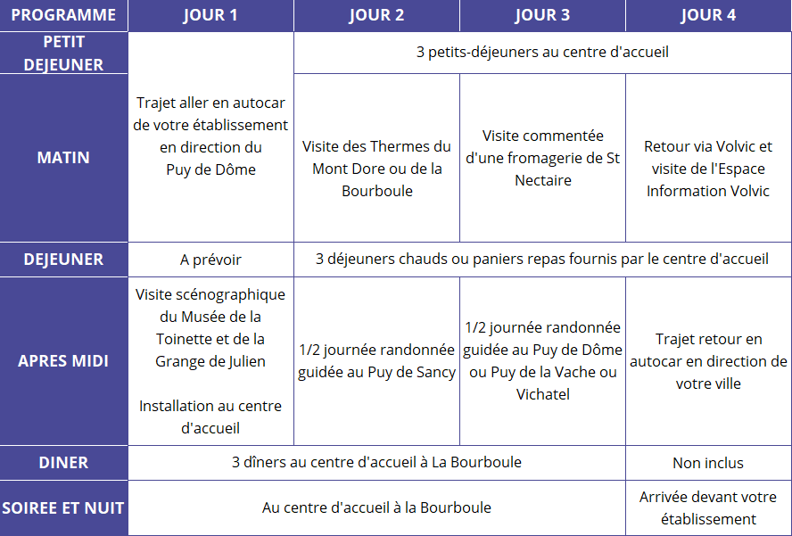 programme Auvergne