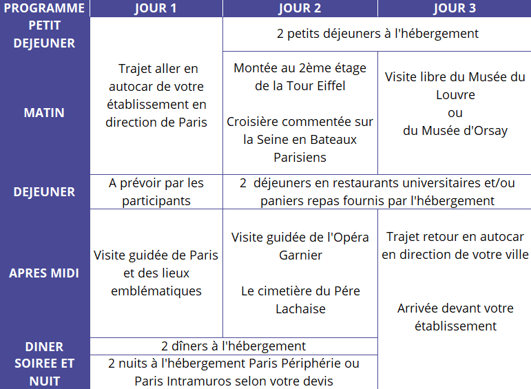 programme Paris
