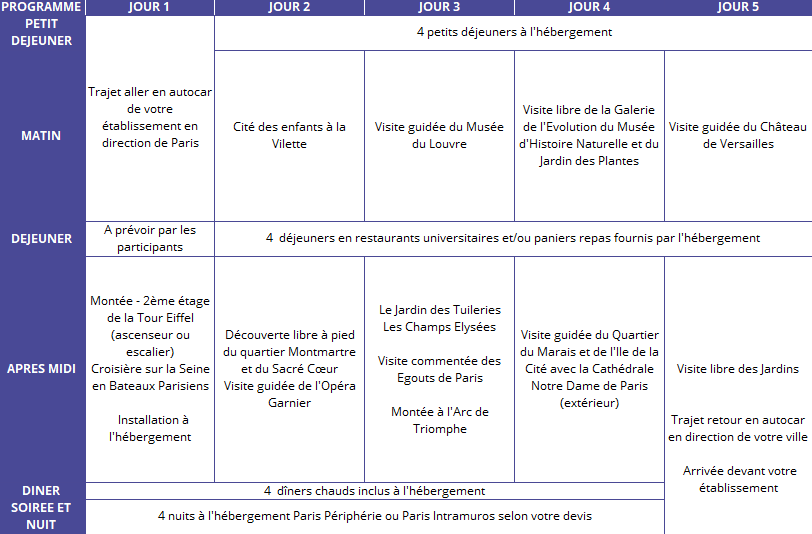 Programme Le Tout Paris