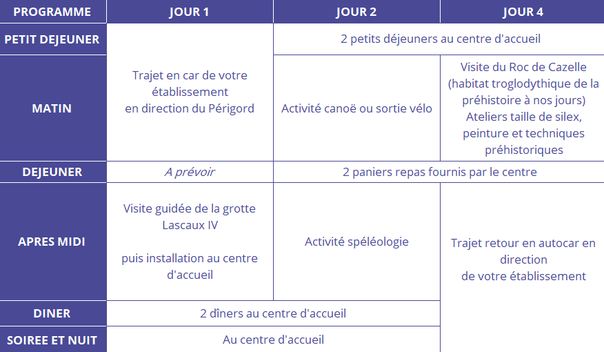 Programme Périgord séjour cohésion