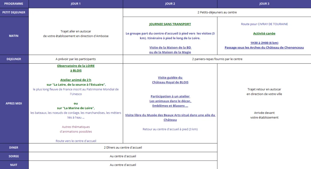 Programme Val de Loire ATR cohésion Collège Lycée