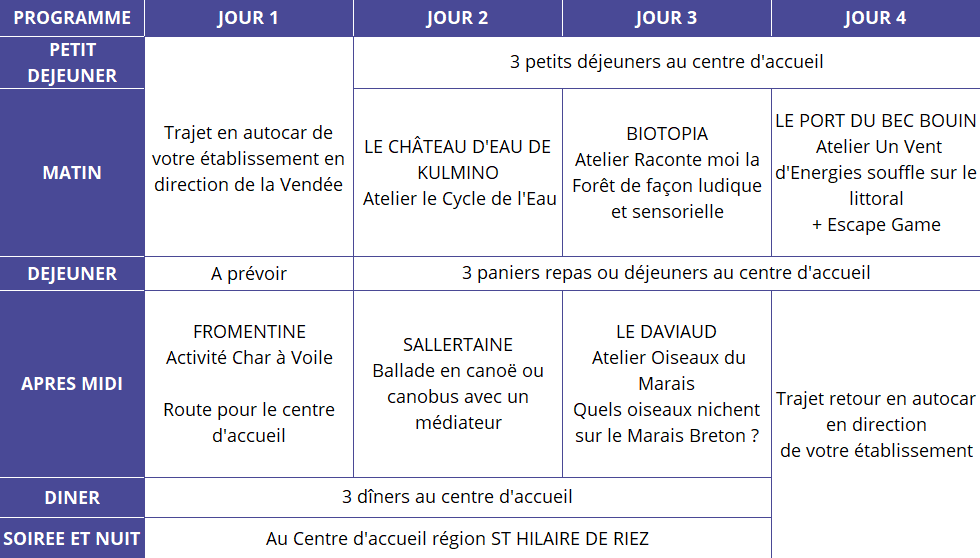 programme Vendée Nature