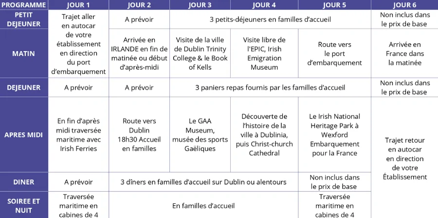 programme du séjour à Dublin