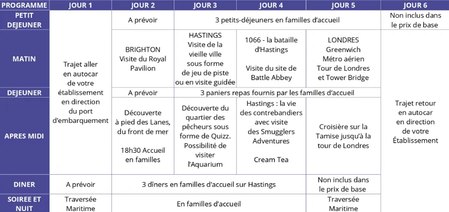 programme du séjour à Hastings