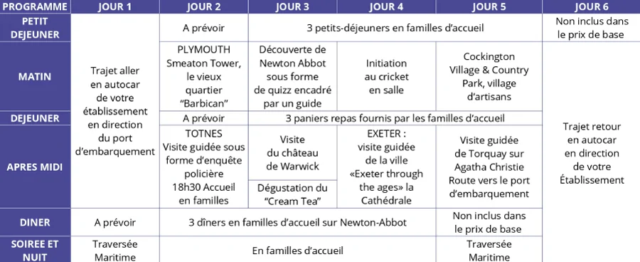 programme du séjour à Newton-Abbot