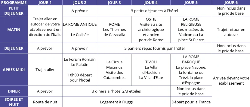 programme du séjour à Rome